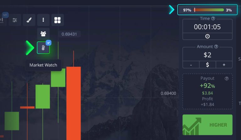 Pocket Option Start trading