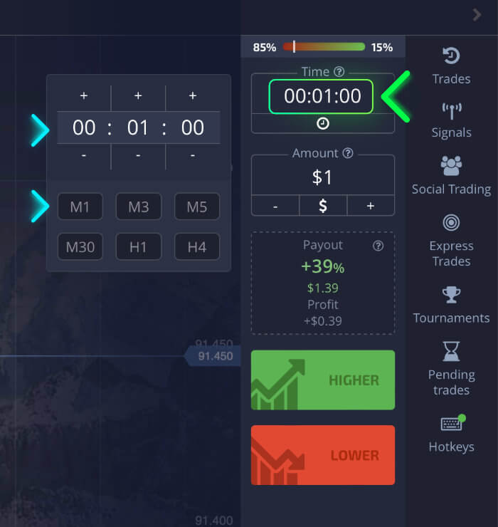 Pocket Option Finance